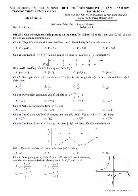Đề thi thử TN THPT 2025 lần 1 môn Toán trường THPT Lương Tài 2 – Bắc Ninh